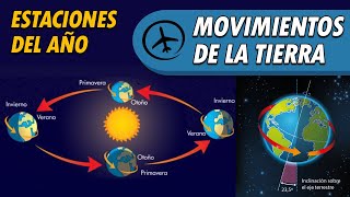 Los Movimientos de la Tierra y las Estaciones del Año [upl. by Adlemy]