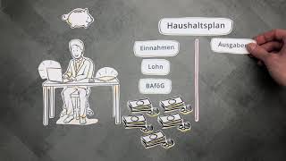 Was ist ein Haushaltsplan  Glossar  W2 [upl. by Nan515]