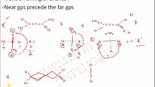 Stereoisomerism in Allenes Spiranes and Biphenyls Atropisomerism R S Naming [upl. by Ramedlab]