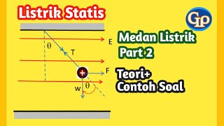 F516Listrik Statis  Elektrostatika  Gaya Coulomb pada partikel bermuatan dalam medan listrik [upl. by Htelimay]