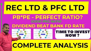 Why REC LTD under Selling PressureHow do REC stock investments outperform bank fixedincome rates [upl. by Kristal]