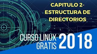 🎓Curso Introducción a Linux Gratis  Capítulo 2 Estructura De Directorios Linux [upl. by Corder]