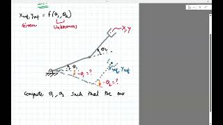 Robotics Lec05 inverse kinematics of a 2D Manipulator Fall 2024 [upl. by Acacia]