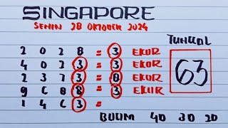 PREDIKSI SGP SENIN 28 OKTOBER 2024  BOCORAN TOGEL SGP HARI INI  RUMUS EKOR SGP [upl. by Sheba]