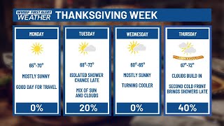 FIRST ALERT Series of cold fronts moving through Thanksgiving week [upl. by Anitap]