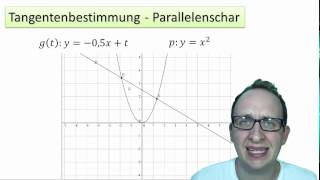 Tangentenbestimmung Parallelenschar [upl. by Opaline]