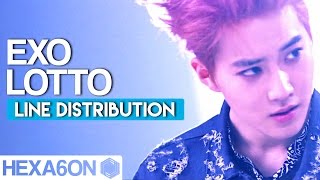 EXO  Lotto Korean Ver Remastered in 4K [upl. by Elaynad831]