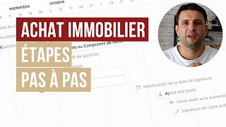 Les étapes dun achat immobilier [upl. by Raymund]