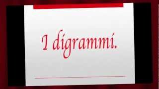 Corso di polaccoquotI digrammi e il trigrammaquot [upl. by Mochun]