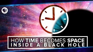 How Time Becomes Space Inside a Black Hole  Space Time [upl. by Reba]