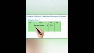 Adjustment of Errors In Final Account ytshorts youtubeshorts shorts [upl. by Vernier]