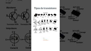 Tipos de transistores transistor ingenieriaelectronica electronica fyp [upl. by Enivid]