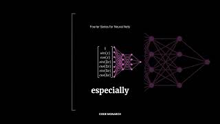 How Fourier Features Transform Neural Networks AI Insights ai machinelearning codemonarch [upl. by Nima139]