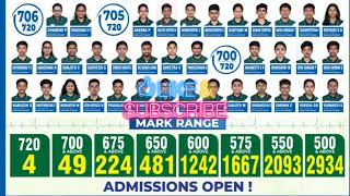 GREEN PARK EDUCATIONAL INSTITUTIONS NAMAKAL 💥 NEET RESULT 💥Total students 👀 [upl. by Morten]