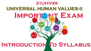 21UHV49 UNIVERSAL HUMAN VALUESII Introduction and Main Exam Syllabus [upl. by Berkin947]