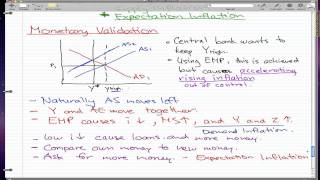 Macroeconomics  50 Monetary Validation [upl. by Buell423]