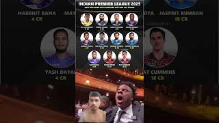 IPL 2025 fast bowler returns list ipl viralshort ytshorts [upl. by Christan]