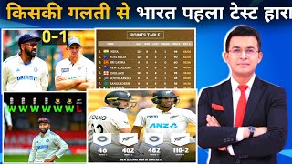 NEWZEALAND का भारत पर ऐतिहासिक जीत😲  IND vs NZ  1st TEST HIGHLIGHTS [upl. by Ahders]