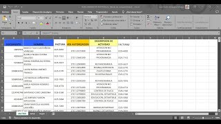 Excel – BuscarV con celdas combinadas Solución [upl. by Antonino]