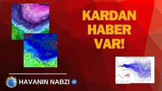 FIRTINA VE KAR VARSİSTEM GÜNCELİ [upl. by Ofilia]