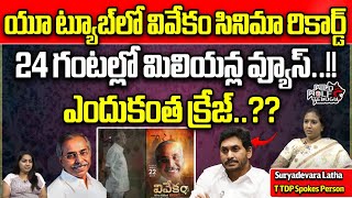 Vivekam Movie Record In Youtube  YS Vivekananda Biopic  CM Jagan  YS Avinash  Wild Wolf Telugu [upl. by Renferd81]