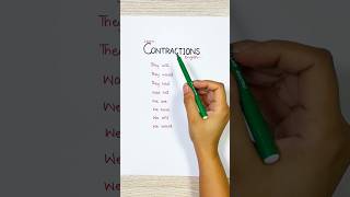 Contractions in English 🏴󠁧󠁢󠁥󠁮󠁧󠁿 english learnenglish [upl. by Xuagram]