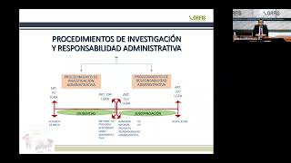 Procedimiento de Responsabilidad Administrativa Etapa de Substanciación [upl. by Cosenza485]