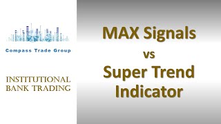 New Institutional MAX Signals vs Super Trend Indicator [upl. by Santos]