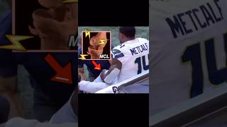 Doctor explains DK Metcalf knee injury in 60 seconds seahawks fantasyfootball anatomy nflnews [upl. by Fuld]