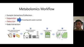 Lecture 2 Methods amp Techniques in Metabolomics [upl. by Aleciram]