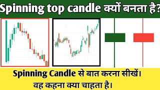 Spinning Top Candlestick  candlestick pattern in hindi  How to trade spinning top candlesticks [upl. by Gnuhn]