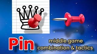 Pin middle game combination amp tactics [upl. by Kirstin]