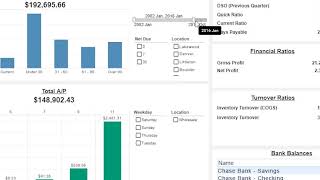 QView  View all your business reports in a browser based dashboard with QView [upl. by Einnos]