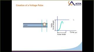 Cell Cycle Analysis by Flow Cytometry Webinar [upl. by Serrell61]