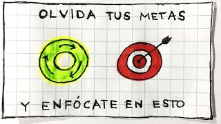 Olvida tus metas… Enfócate en ESTO [upl. by Byron]