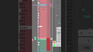 Trading Strategy  Order book trading [upl. by Fachini]