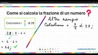 Frazione di un numero [upl. by Esile]