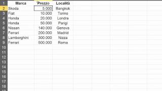 Tutorial Excel ita lezione 4 Filtro ed Ordinamento [upl. by Pleione]