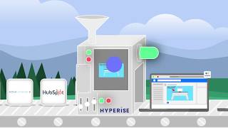 Hyperise Explainer Video  Personalise your sales and marketing Images at scale and on the fly [upl. by Niveek]