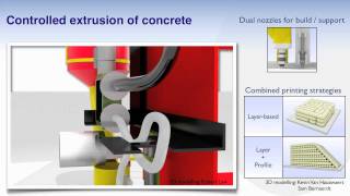 3D Concrete Printing  Appendix No audio August 2011 [upl. by Salguod790]