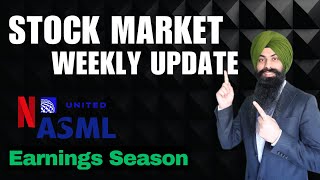 Earnings Season Market Preview  Stock Market Weekly Preview in Punjabi [upl. by Henn591]