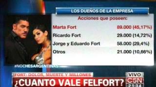 C5N  MURIO FORT ¿CUANTO VALE FELFORT [upl. by Eenyaj]