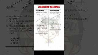 Engineering Mechanics  4 PSAD Compilation solusmanjr ceonlinereview ceboardexam [upl. by Ludwog386]