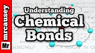 Chemical Bonding Covalent Bonds and Ionic Bonds [upl. by Fleming111]