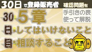 登録販売者授業30日目【５章 してはいけないこと、相談すること】独学 [upl. by Treboh698]