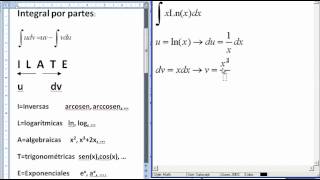 Integrales indefinidas método de integración por partes 1 [upl. by Harry]