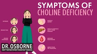 Symptoms of Choline Deficiency [upl. by Kcirdderf430]