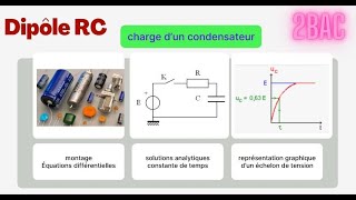 Dipôle RC charge dun condensateur physique 2Bac [upl. by Mal]