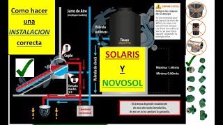 Como hacer la instalacion de un equipo de Gravedad SOLARIS o NOVOSOL No pierdas tu Garantia [upl. by Animahs]