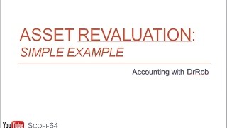 Asset Revaluation  Basics [upl. by Spence]